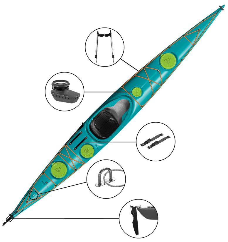 designkayaks configurator example add-ons